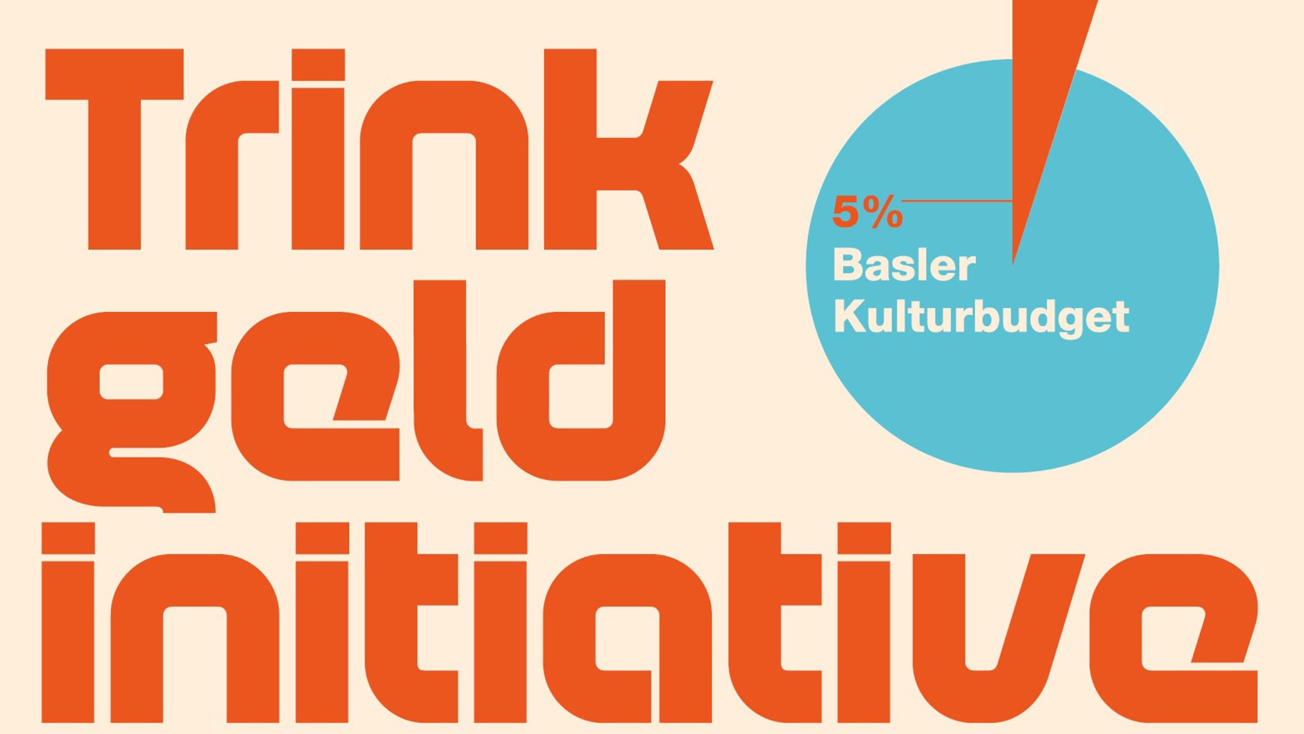 Trinkgeldinitiative Basel-Stadt: Ja am 29. November!
